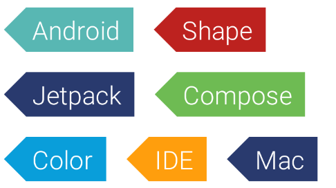 ShapeableView in Jetpack Compose. Part 1